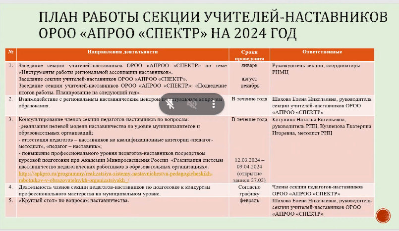 Заседание секции наставников/региональной ассоциации наставников Омской области ОРОО «АПРОО «СПЕКТР».