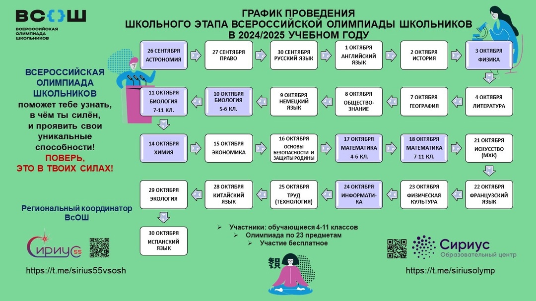 Всероссийская олимпиада школьников 2024-2025 учебного года.